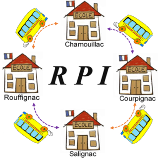 Regroupement Pédagogique Intercommunal (RPI)